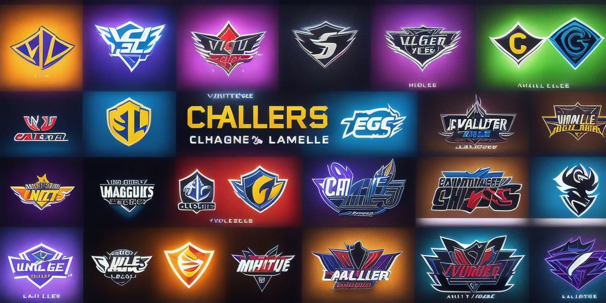 All VCT NA Challengers league teams in 2023